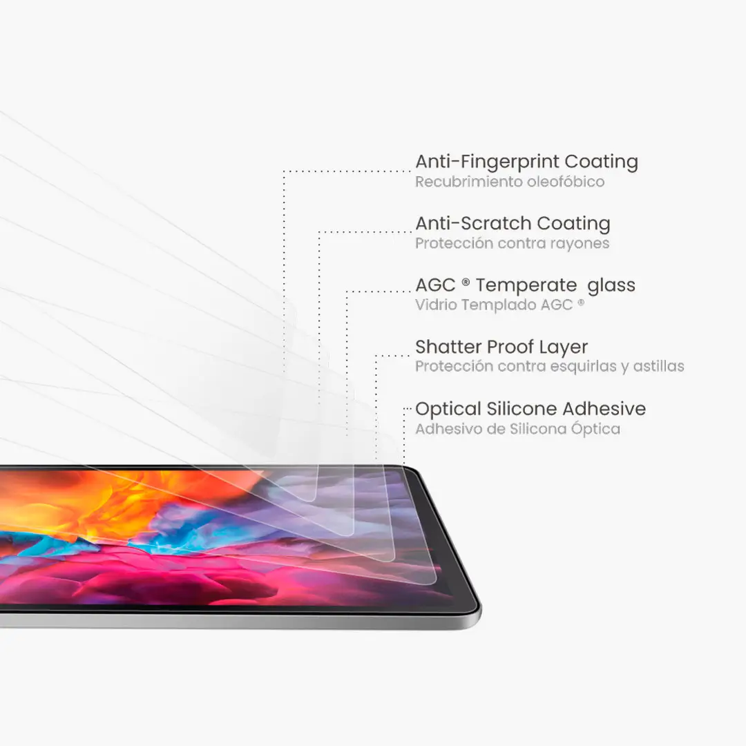 GlassGuard NCO para iPad - Image 2