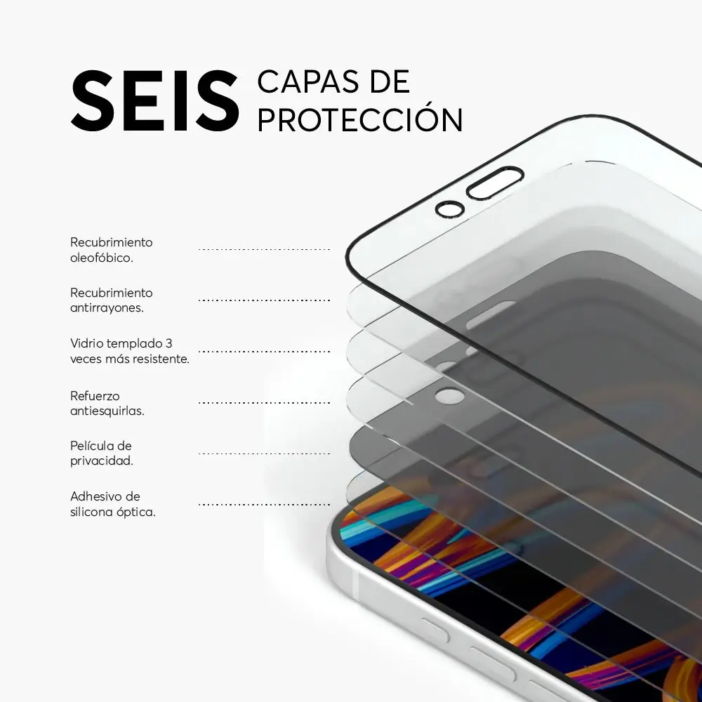 PrivacyGuard NCO para iPhone 16 Series - Image 23