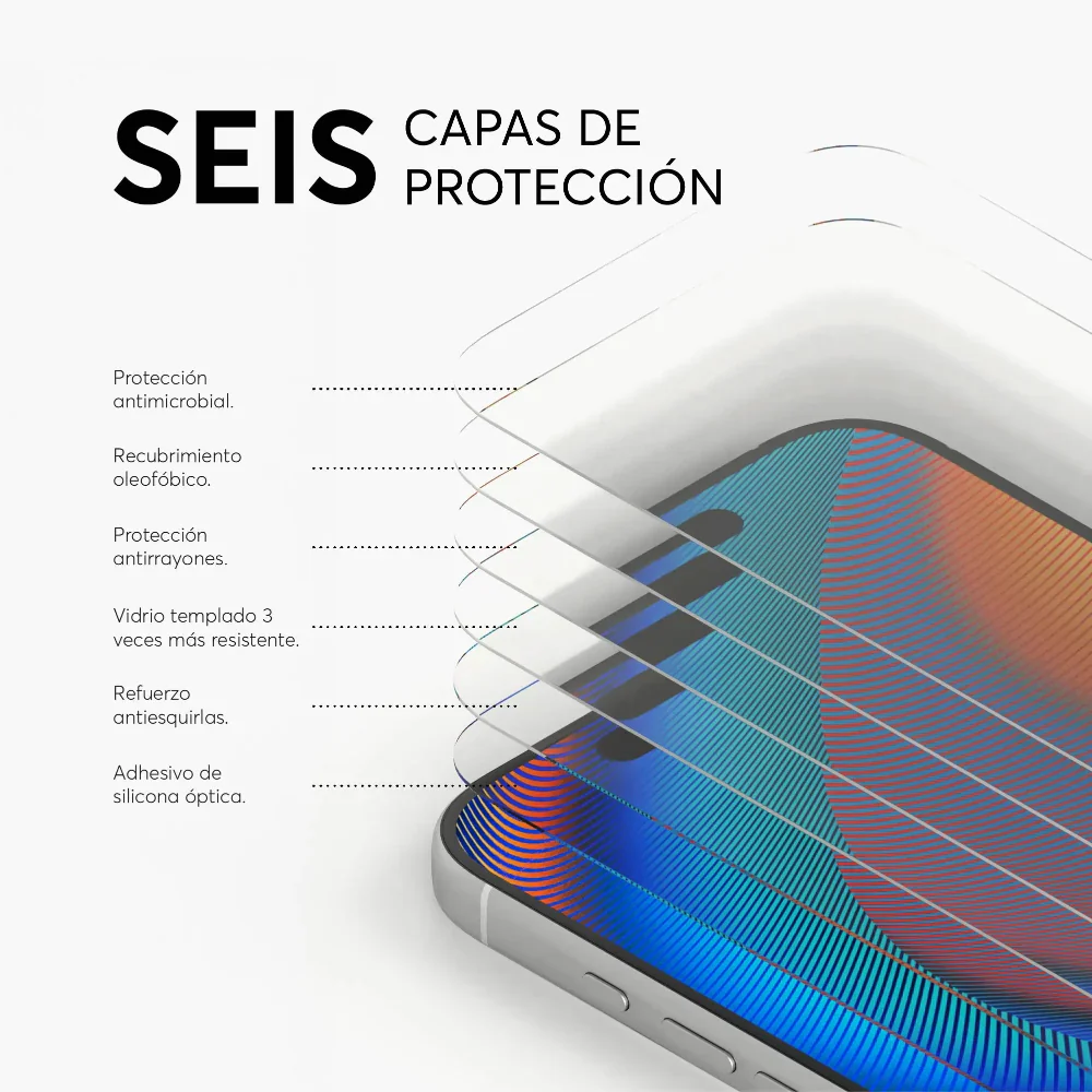 Protector de Pantalla NCO GlassGuard ion+ para iPhone 17 Series - Image 18