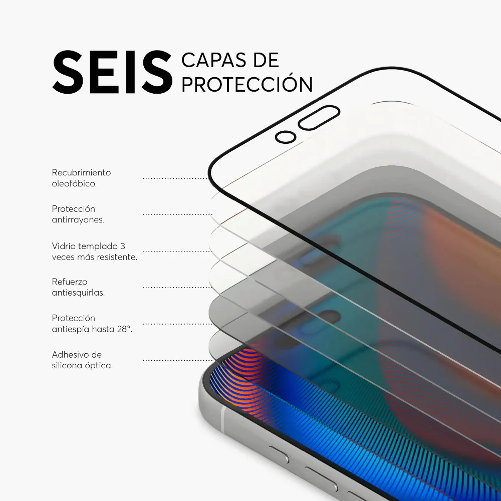 Protector de Pantalla NCO GlassGuard Privacy para iPhone 17 Series - Image 11