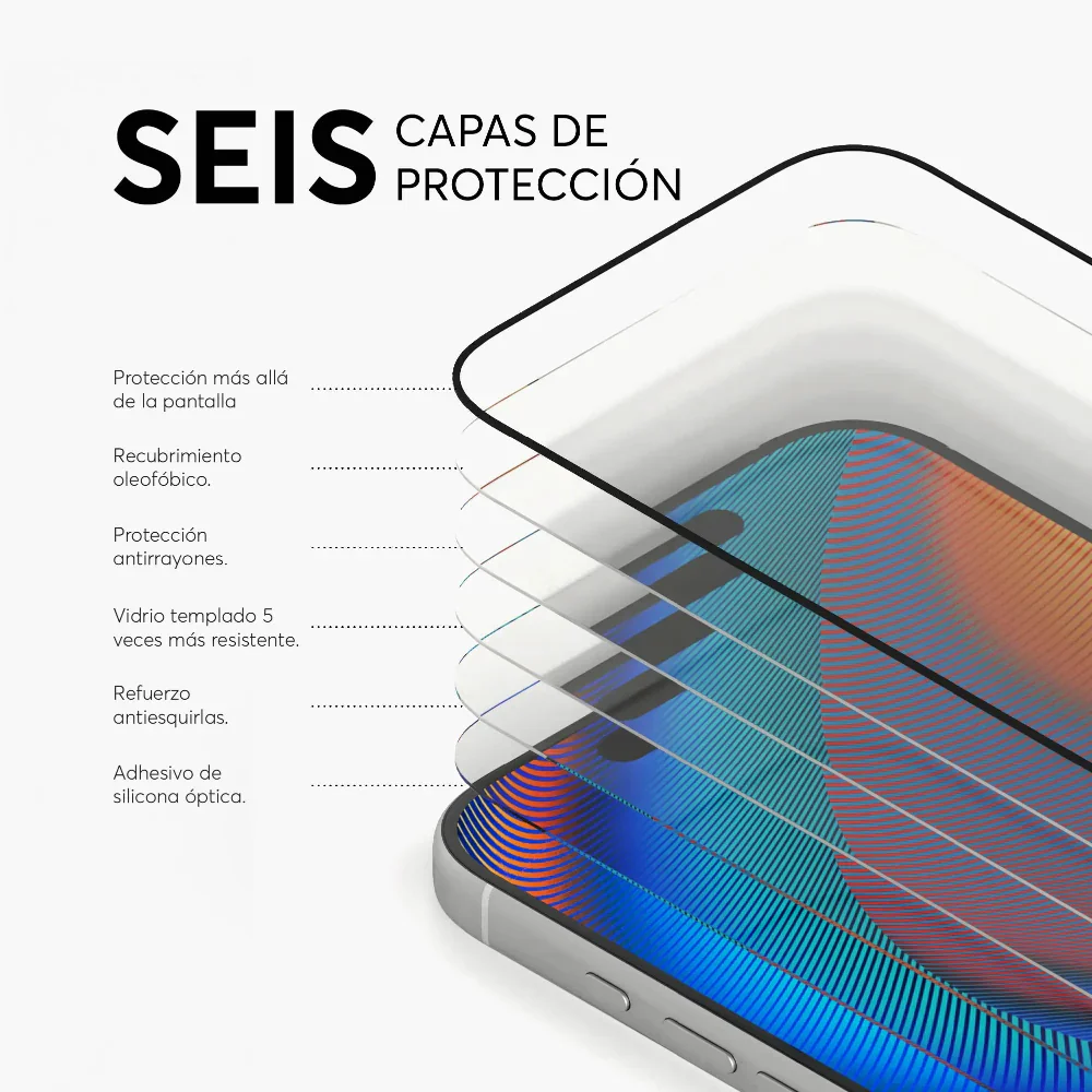 Protector de Pantalla NCO GlassGuard ShockProof para iPhone Series 17 -Transparente - Image 28